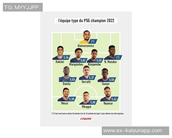 朗斯力压巴黎暂居法甲榜首队报预测其有望争冠